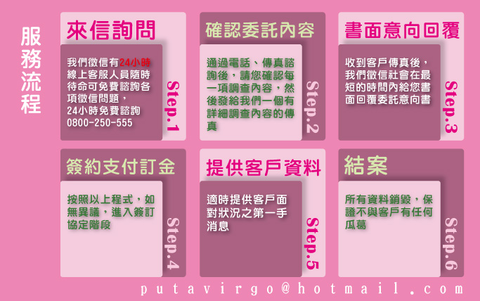 外遇偷情-全方位待命的立達徵信社